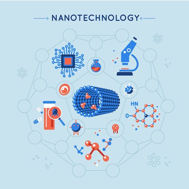 nanotherapy-a-promising-treatment-for-the-present-and-the-future