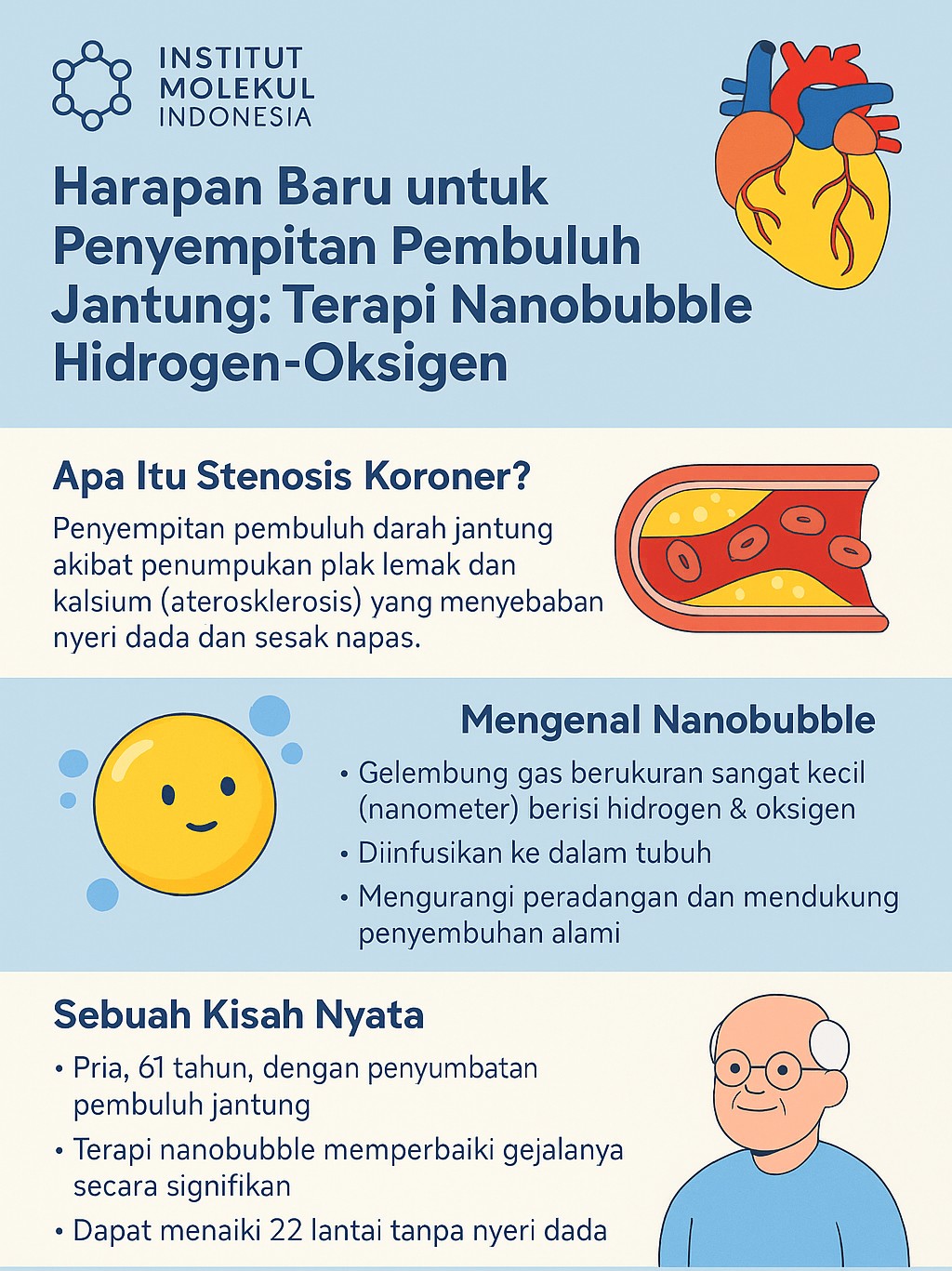 new-hope-for-patients-with-coronary-stenosis-hydrogen-oxygen-nanobubble-therapy